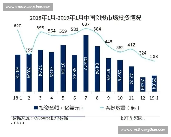 体育产业投资趋势与资本布局分析研究报告