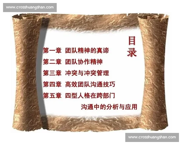 体育团队管理与协作机制创新研究与实践探索 体育团队管理与协作机制创新研究与实践探索