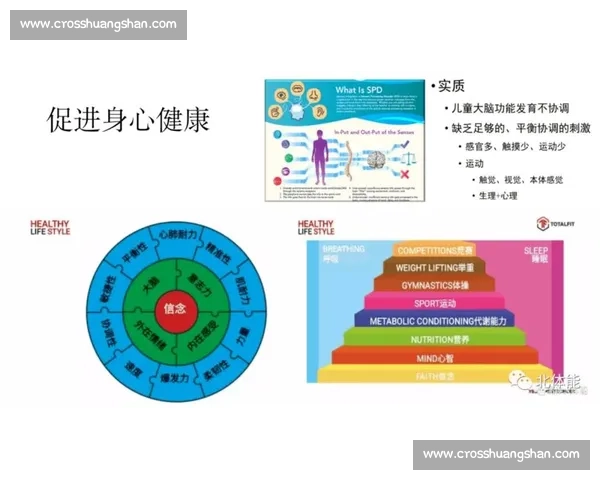 基于体育科学方法的青少年体能提升与运动损伤预防协同研究路径 基于体育科学方法的青少年体能提升与运动损伤预防协同研究路径